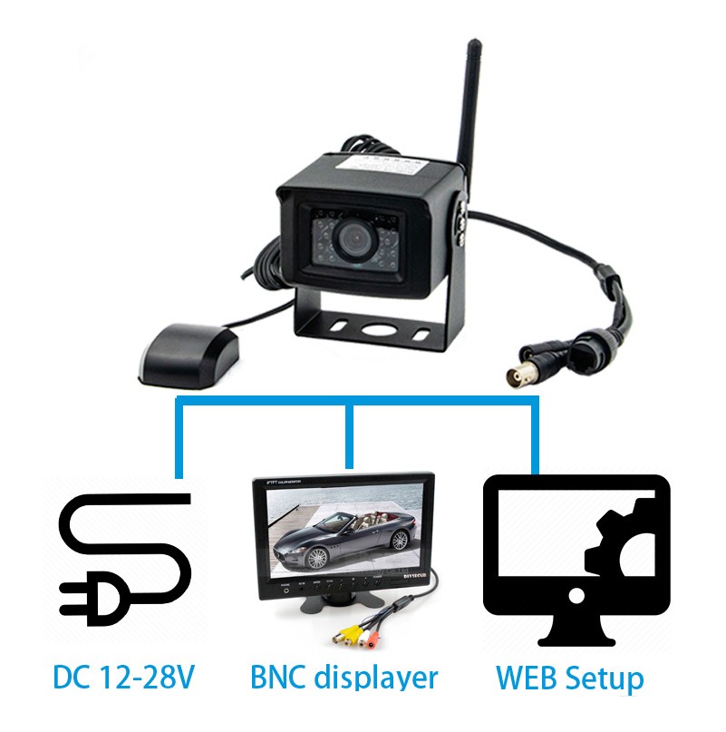 Wifi 4G automobilio kameros stebėjimas per mobilųjį telefoną arba kompiuterį