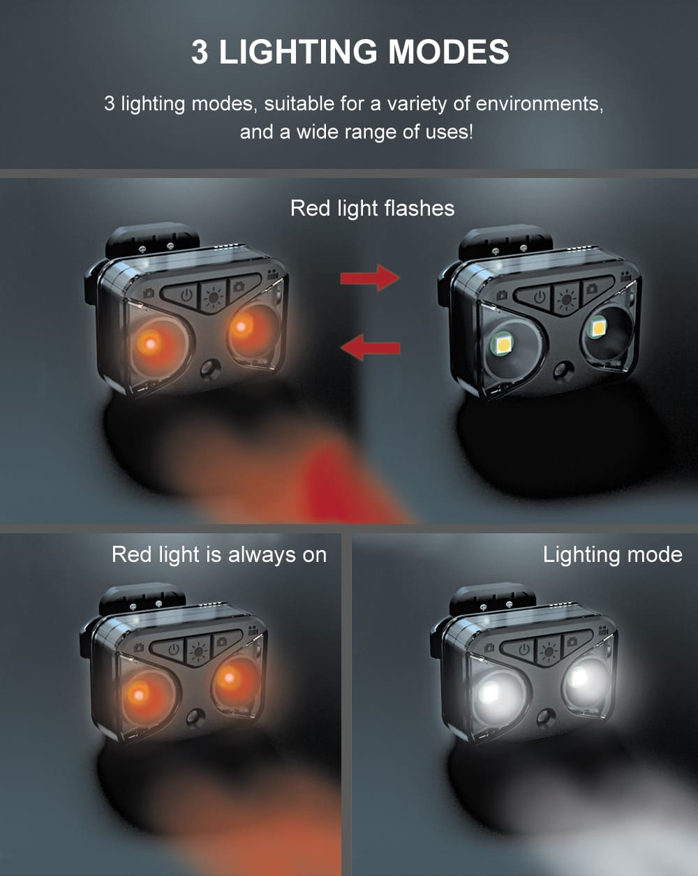 dviračio apšvietimas su fotoaparatu LED galinis žibintas + posūkio signalai