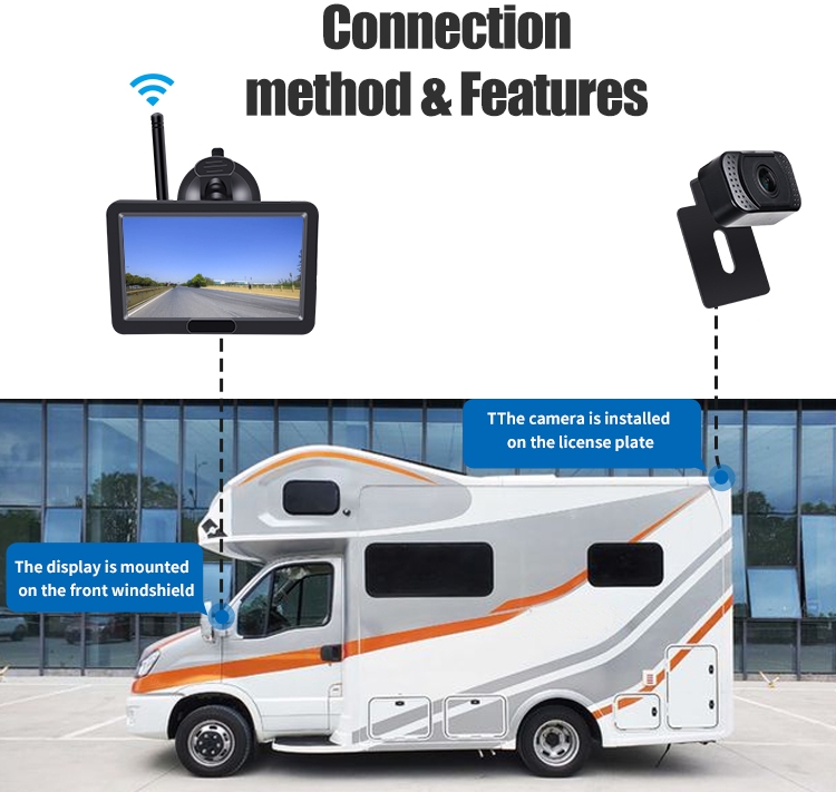 wifi galinė kamera su monitoriumi furgonams, sunkvežimiams, automobiliams