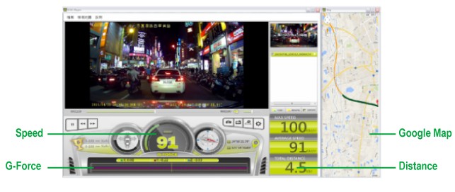 automobilio kamera - GPS duomenys