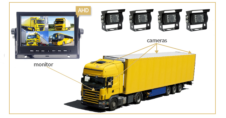 sunkvežimių atbulinės eigos kamera