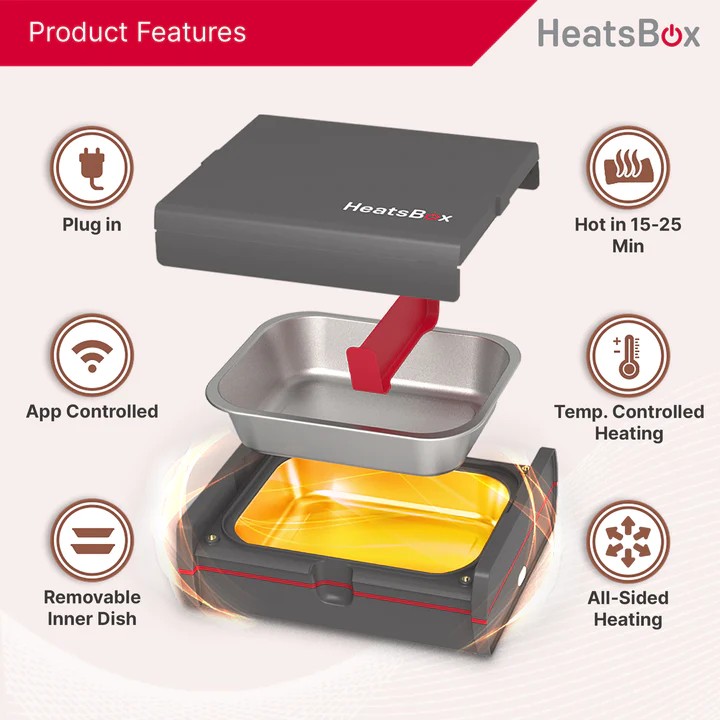 kelioninis maisto šildytuvas elektrinė dėžutė food heatsbox pro