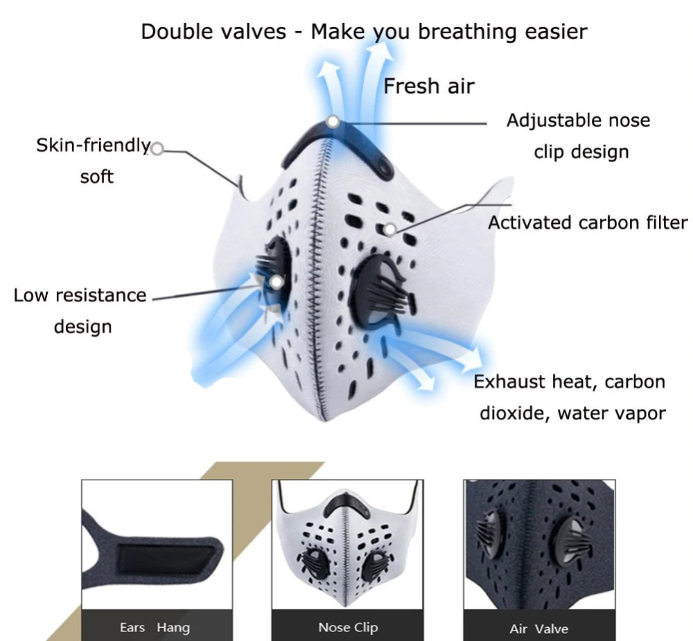 respiratoriaus sudėtis