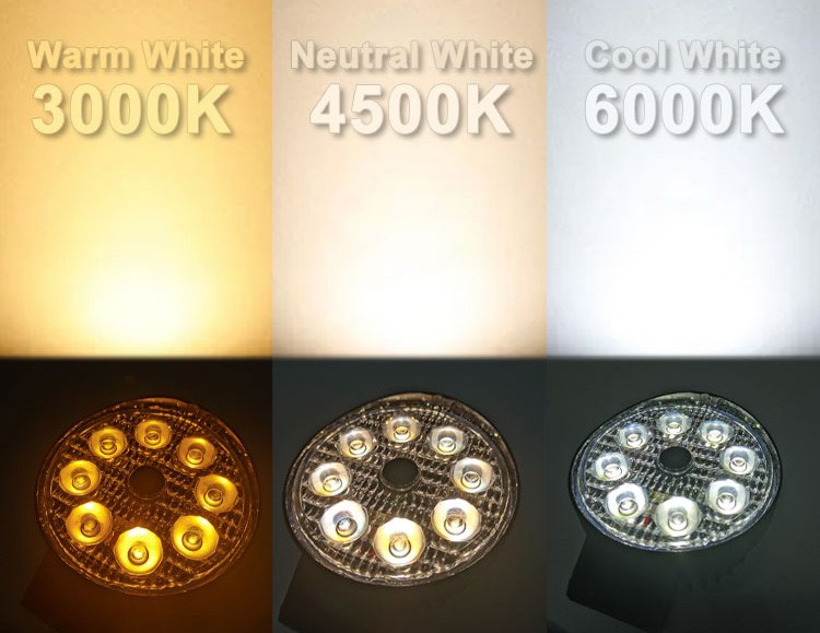 Kelių šviesų LED lempos ryškumo režimas (šilta šviesa, neutrali šviesa, šalta šviesa)